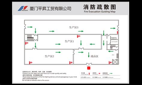 走火樓梯闊度|消防安全條例 簡介